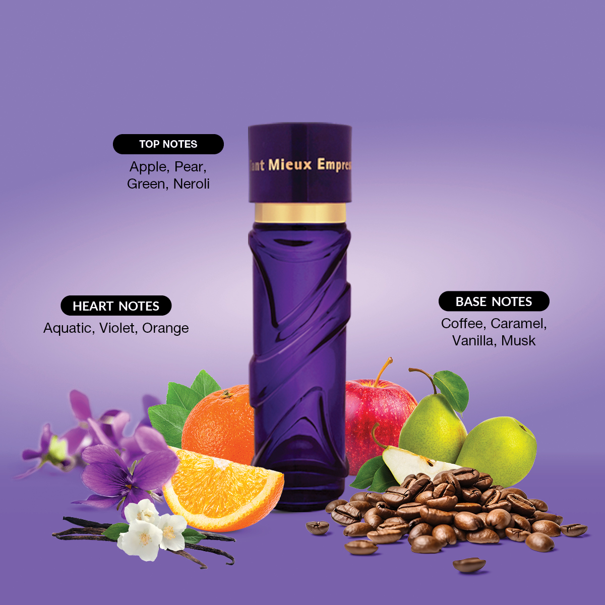 Product View